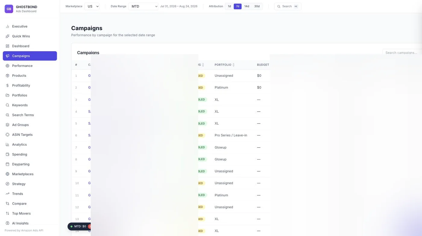 Amazon Ads dashboard