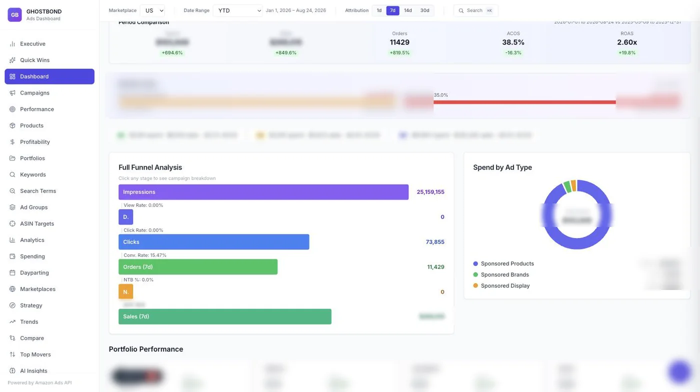 Marketplace switcher, top left · one country at a time, currency redacted